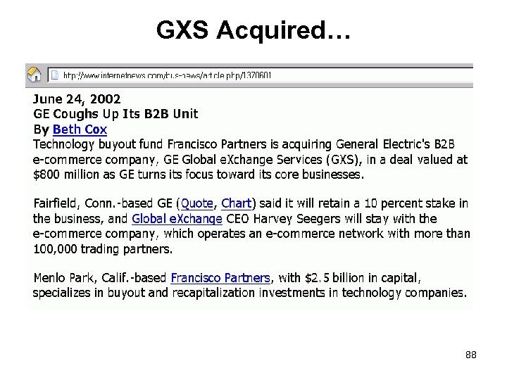 GXS Acquired… 88 