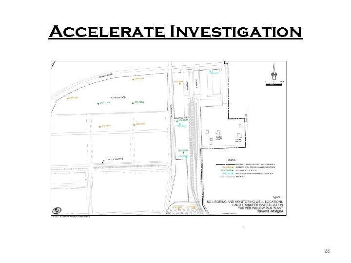 Accelerate Investigation 28 