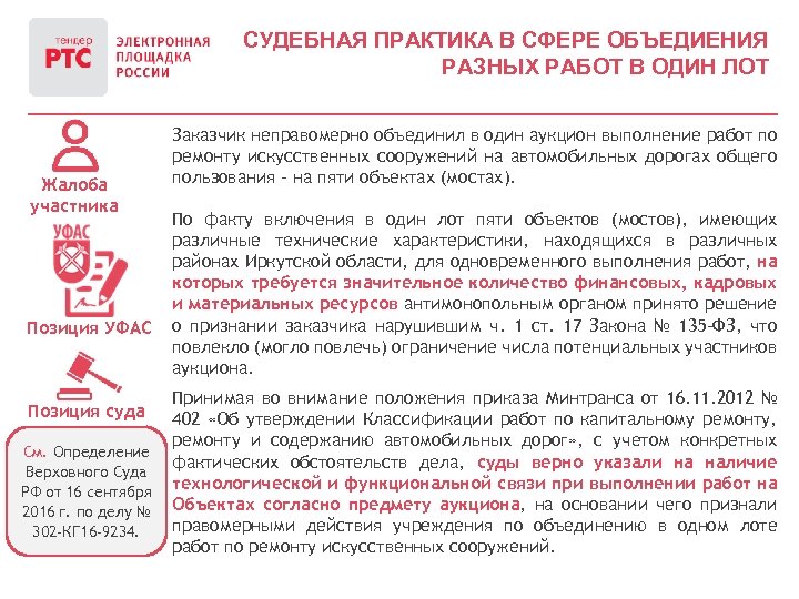 СУДЕБНАЯ ПРАКТИКА В СФЕРЕ ОБЪЕДИЕНИЯ РАЗНЫХ РАБОТ В ОДИН ЛОТ Жалоба участника Позиция УФАС