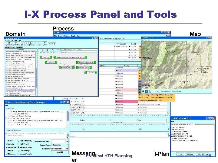 I-X Process Panel and Tools Domain Editor Process Panel Messeng Practical HTN Planning er