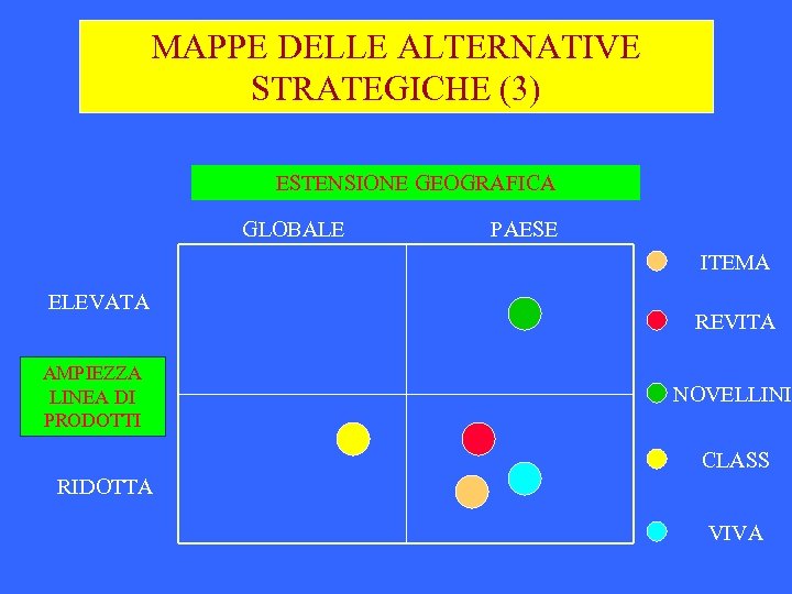 MAPPE DELLE ALTERNATIVE STRATEGICHE (3) ESTENSIONE GEOGRAFICA GLOBALE PAESE ITEMA ELEVATA AMPIEZZA LINEA DI
