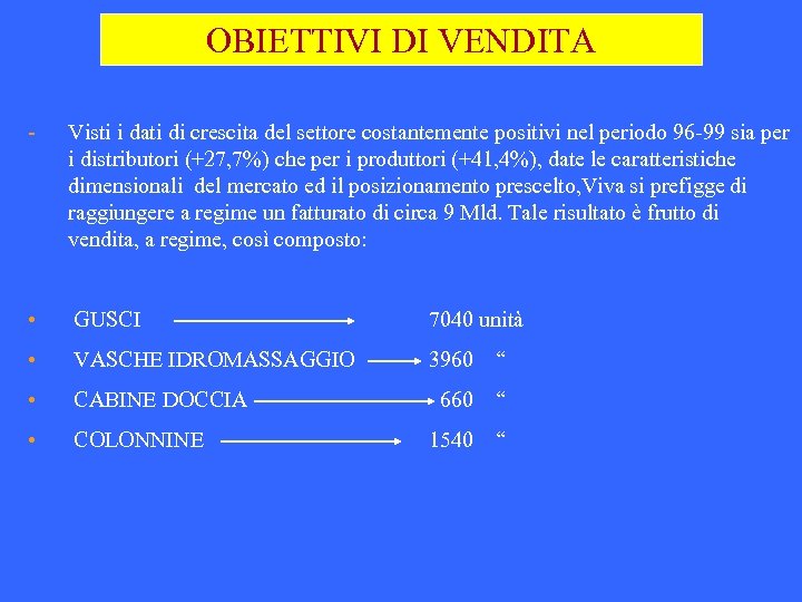OBIETTIVI DI VENDITA - Visti i dati di crescita del settore costantemente positivi nel