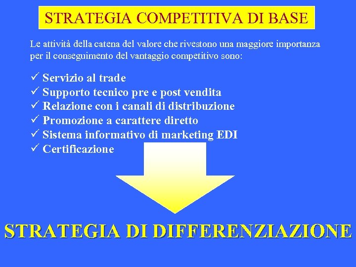 STRATEGIA COMPETITIVA DI BASE Le attività della catena del valore che rivestono una maggiore
