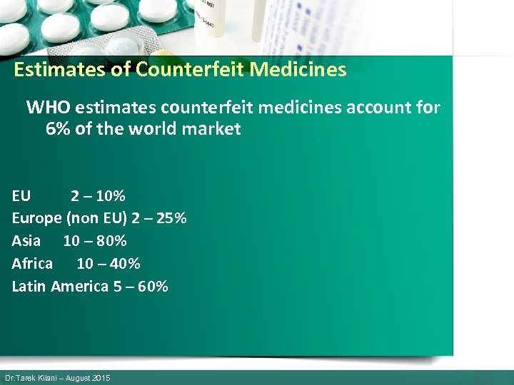 Estimates of Counterfeit Medicines WHO estimates counterfeit medicines account for 6% of the world