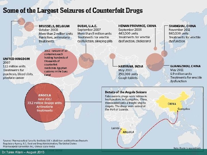 2011 - seizure of 10 containers each holding hundreds of thousands of counterfeit medicines