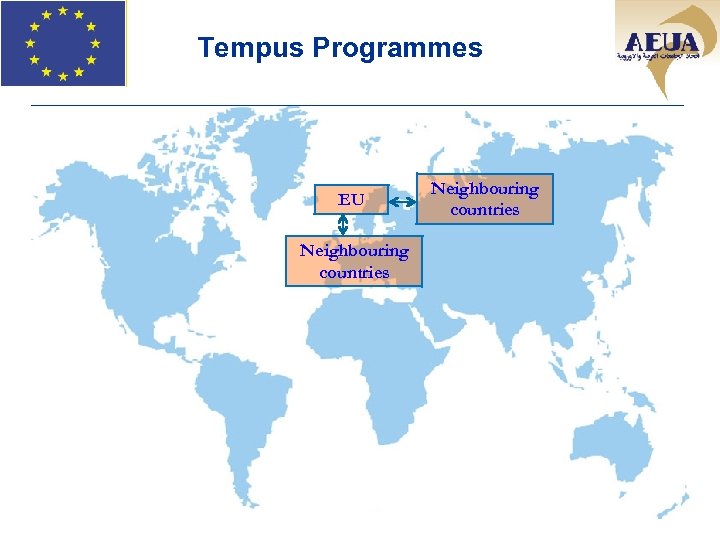 Tempus Programmes EU Neighbouring countries 