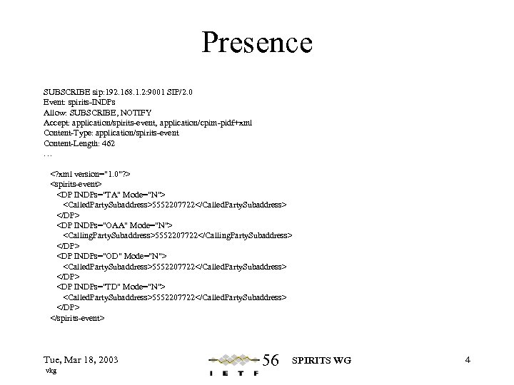 Presence SUBSCRIBE sip: 192. 168. 1. 2: 9001 SIP/2. 0 Event: spirits-INDPs Allow: SUBSCRIBE,