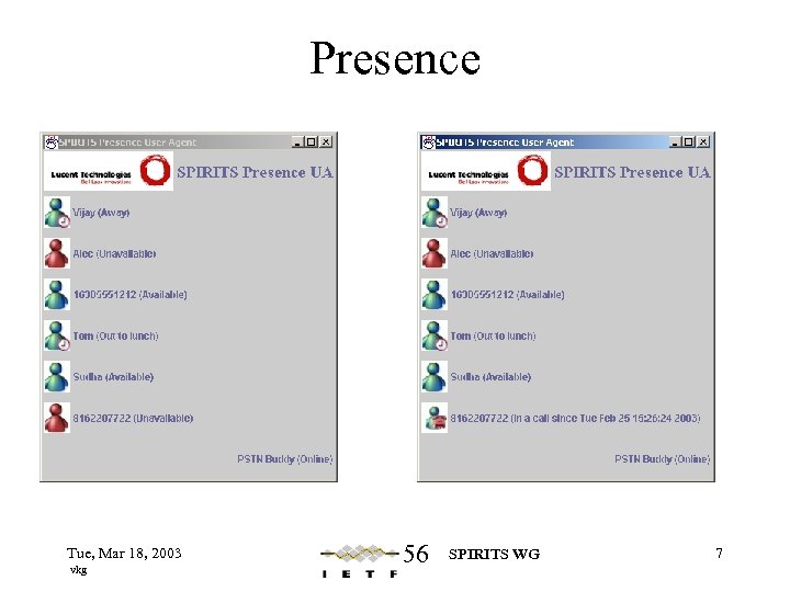 Presence Tue, Mar 18, 2003 vkg 56 SPIRITS WG 7 