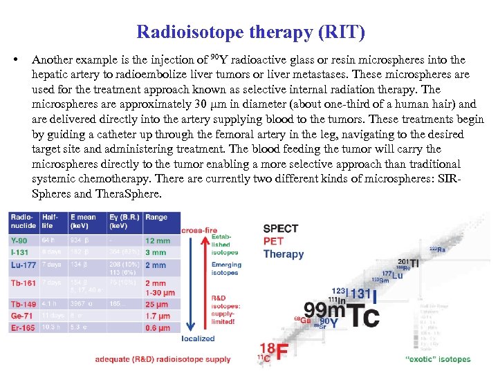 Radioisotope therapy (RIT) • Another example is the injection of 90 Y radioactive glass