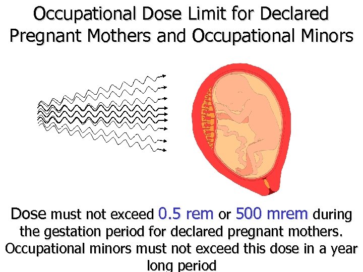 Occupational Dose Limit for Declared Pregnant Mothers and Occupational Minors Dose must not exceed