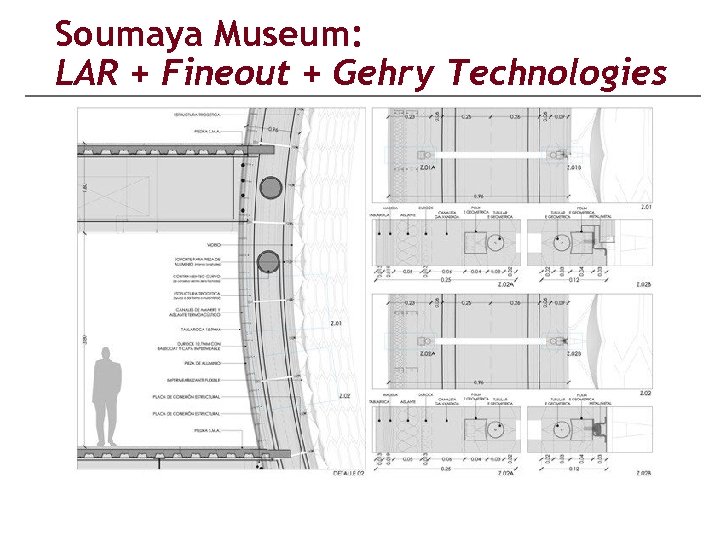 Soumaya Museum: LAR + Fineout + Gehry Technologies 