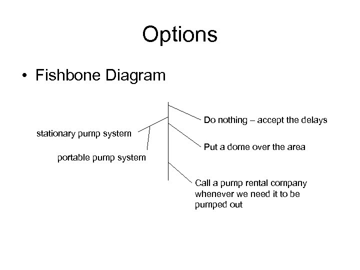 Options • Fishbone Diagram Do nothing – accept the delays stationary pump system Put