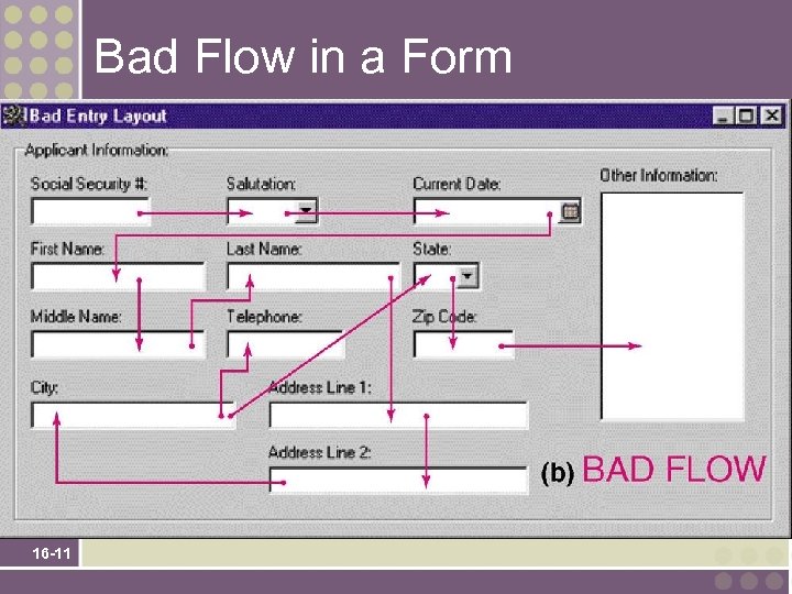 Bad Flow in a Form 16 -11 