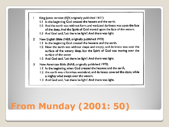 From Munday (2001: 50) 