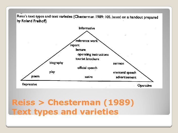 Reiss > Chesterman (1989) Text types and varieties 