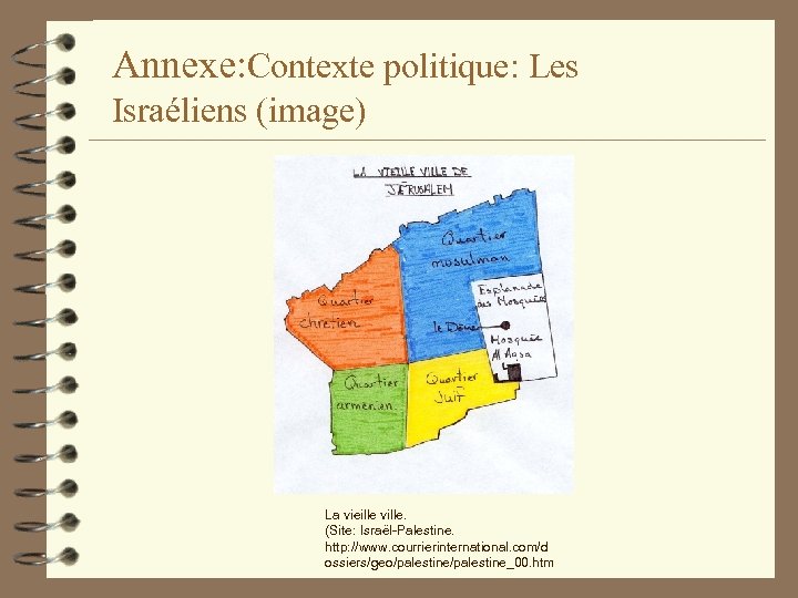 Annexe: Contexte politique: Les Israéliens (image) La vieille ville. (Site: Israël-Palestine. http: //www. courrierinternational.