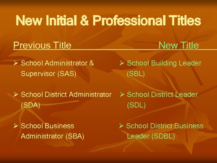 New Initial & Professional Titles Previous Title New Title School Administrator & School Building