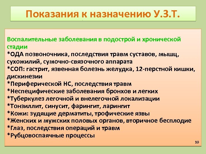 Показания к назначению У. З. Т. Воспалительные заболевания в подострой и хронической стадии *ОДА