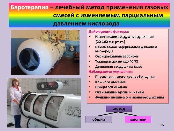 Баротерапия – лечебный метод применения газовых смесей с изменяемым парциальным давлением кислорода Действующие факторы: