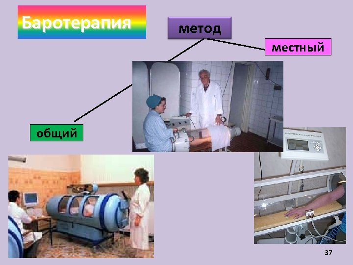 Баротерапия метод местный общий 37 