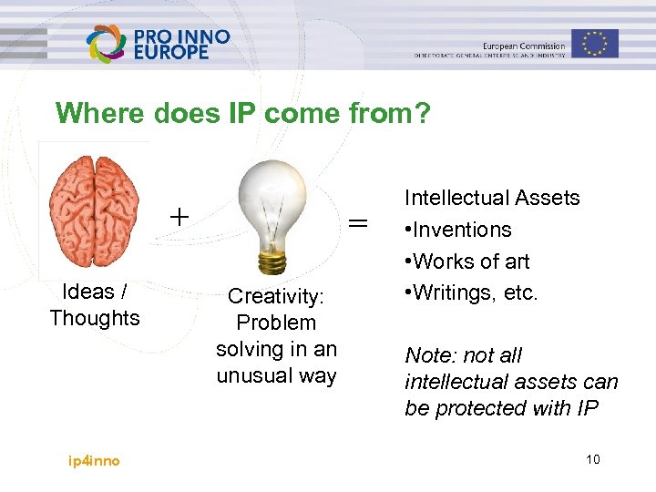 Where does IP come from? + Ideas / Thoughts ip 4 inno = Creativity: