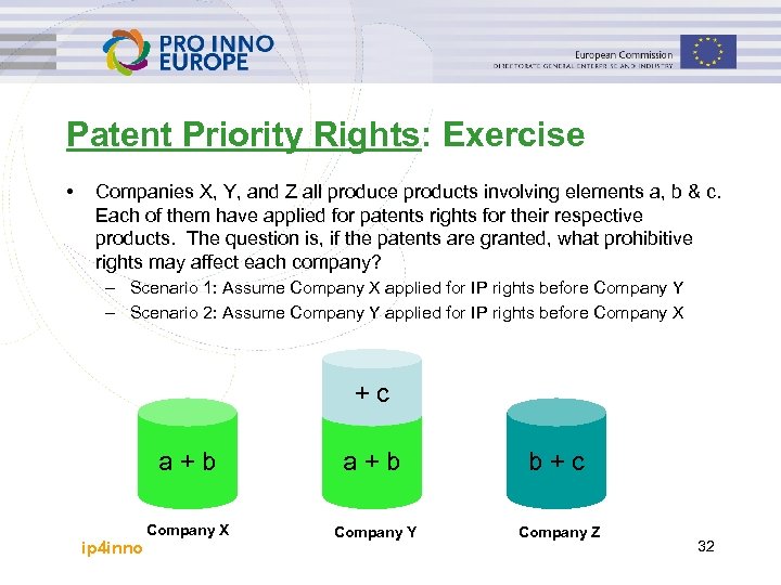 Patent Priority Rights: Exercise • Companies X, Y, and Z all produce products involving