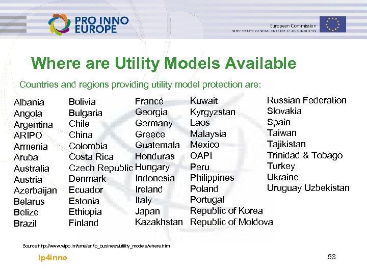 Where are Utility Models Available Countries and regions providing utility model protection are: Albania