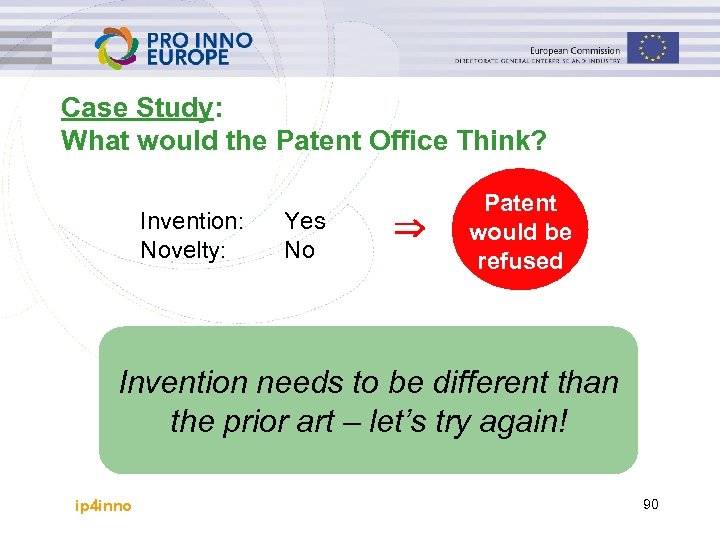 Case Study: What would the Patent Office Think? Invention: Novelty: Yes No Patent would