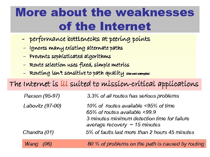 More about the weaknesses of the Internet - performance bottlenecks at peering points –