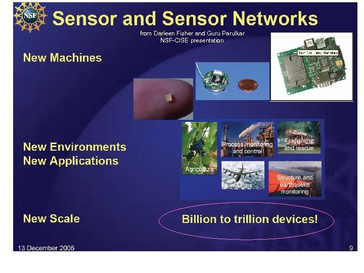 from Darleen Fisher and Guru Parulkar NSF-CISE presentation 