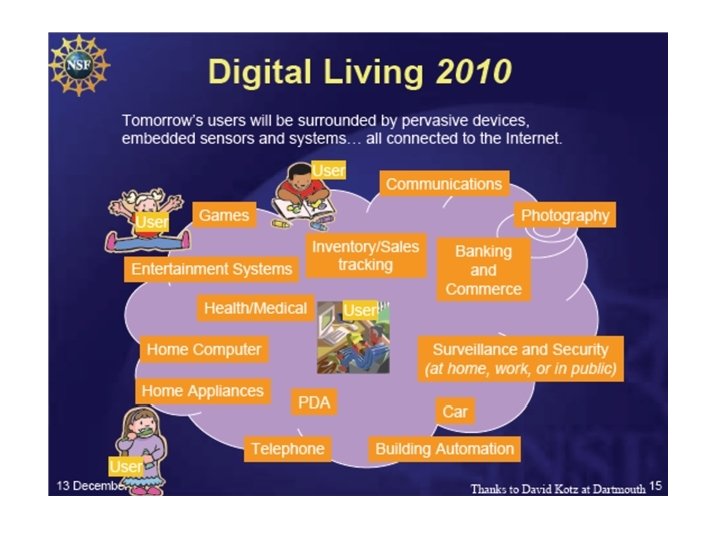 from Darleen Fisher and Guru Parulkar NSF-CISE presentation 