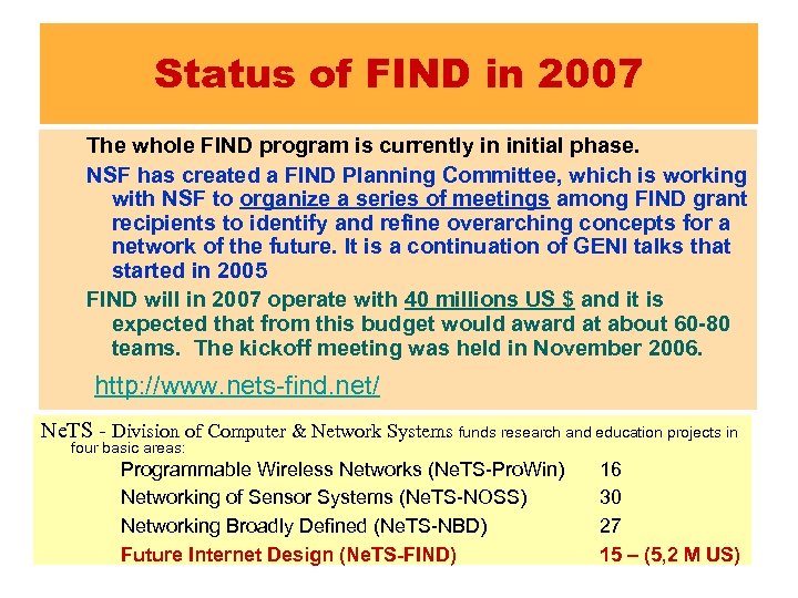 Status of FIND in 2007 The whole FIND program is currently in initial phase.