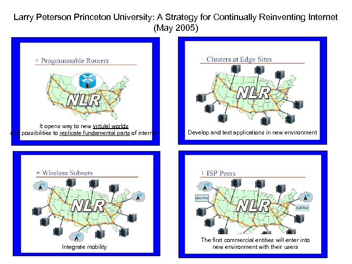 Larry Peterson Princeton University: A Strategy for Continually Reinventing Internet (May 2005) It opens