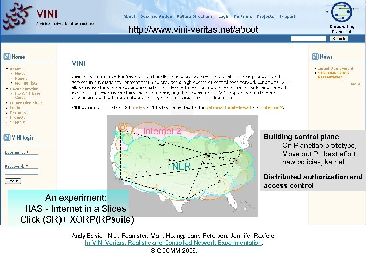 http: //www. vini-veritas. net/about Internet 2 VLAN NLR VLAN Building control plane On Planetlab