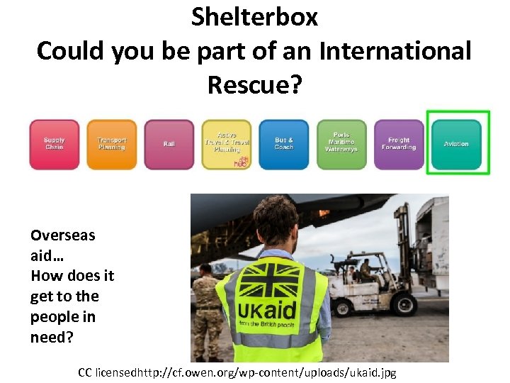 Shelterbox Could you be part of an International Rescue? Overseas aid… How does it