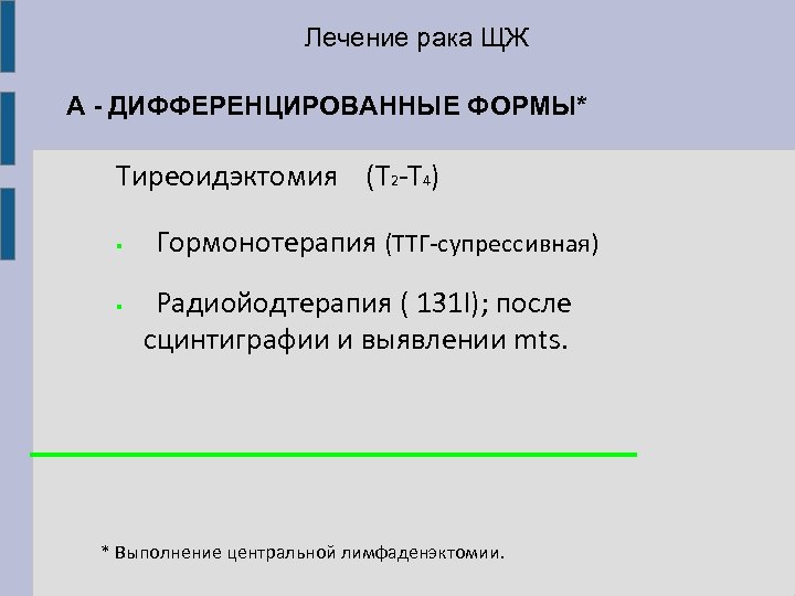 Лечение рака ЩЖ А - ДИФФЕРЕНЦИРОВАННЫЕ ФОРМЫ* Тиреоидэктомия (Т 2 -Т 4) § §