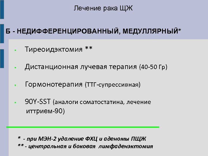 Лечение рака ЩЖ Б - НЕДИФФЕРЕНЦИРОВАННЫЙ, МЕДУЛЛЯРНЫЙ* § Тиреоидэктомия ** § Дистанционная лучевая терапия