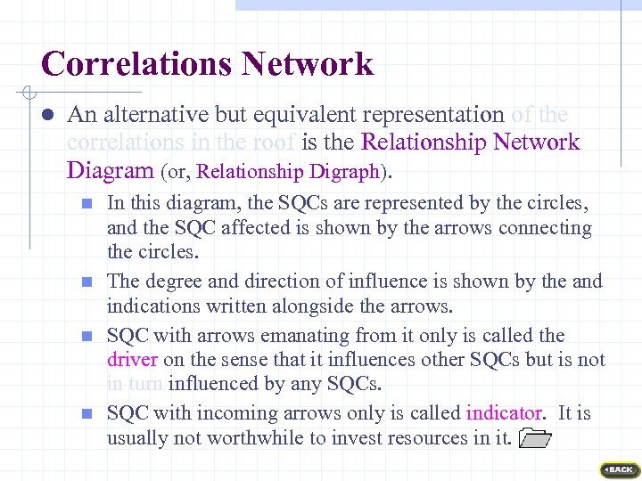 Correlations Network l An alternative but equivalent representation of the correlations in the roof