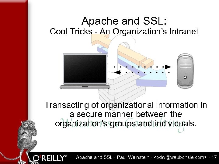 Apache and SSL: Cool Tricks - An Organization’s Intranet Transacting of organizational information in