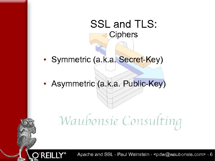 SSL and TLS: Ciphers • Symmetric (a. k. a. Secret-Key) • Asymmetric (a. k.