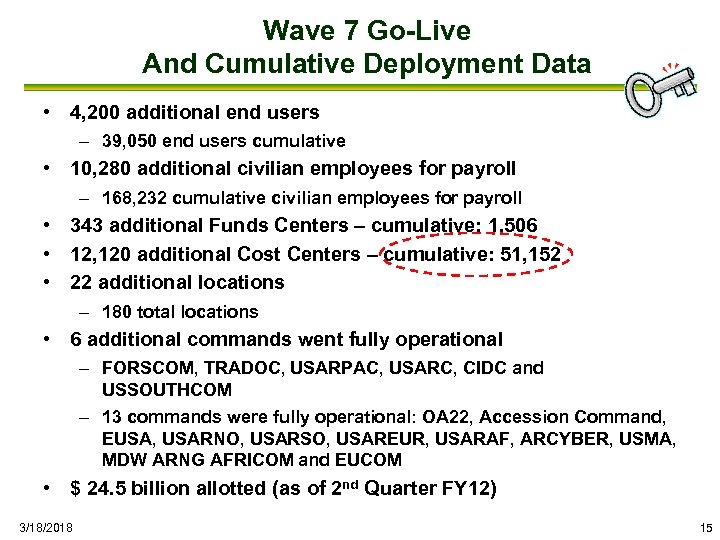 Wave 7 Go-Live And Cumulative Deployment Data • 4, 200 additional end users –