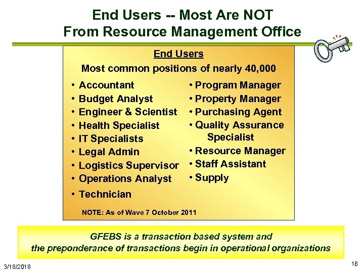 End Users -- Most Are NOT From Resource Management Office End Users Most common