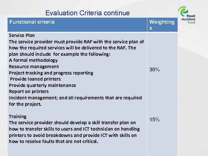 Evaluation Criteria continue Functional criteria Service Plan The service provider must provide RAF with