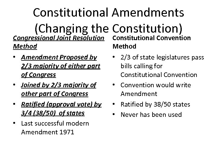Constitutional Amendments (Changing the Constitution) Congressional Joint Resolution Method Constitutional Convention Method • Amendment