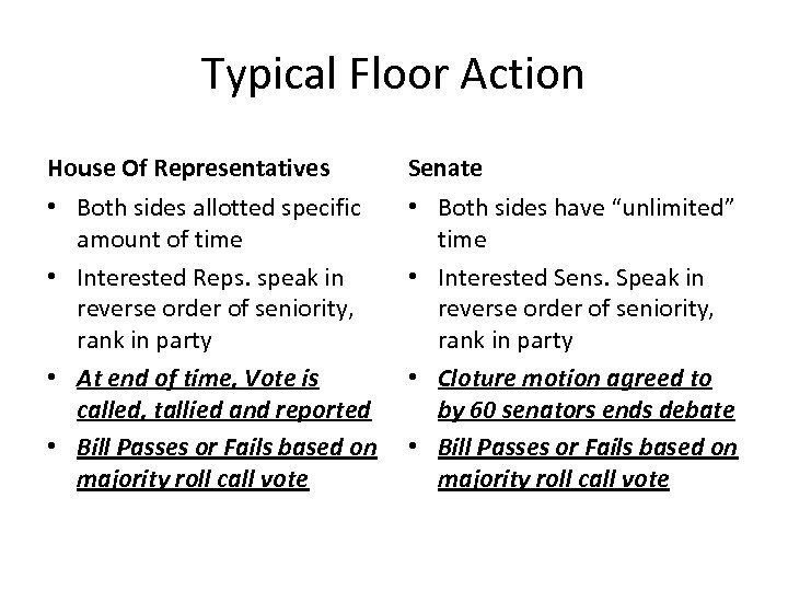 Typical Floor Action House Of Representatives Senate • Both sides allotted specific amount of