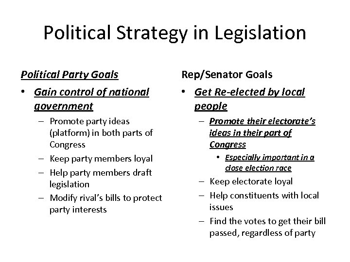 Political Strategy in Legislation Political Party Goals Rep/Senator Goals • Gain control of national