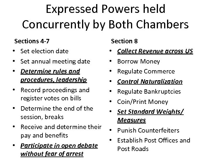 Expressed Powers held Concurrently by Both Chambers Sections 4 -7 • Set election date