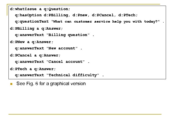 d: what. Issue a q: Question; q: has. Option d: PBilling, d: Pnew, d: