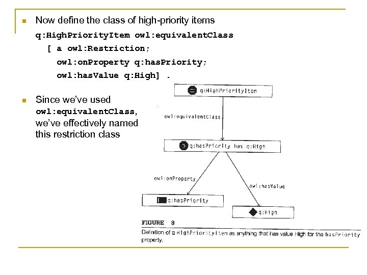 n Now define the class of high-priority items q: High. Priority. Item owl: equivalent.