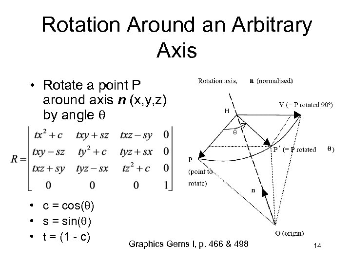 Rotation Around an Arbitrary Axis • Rotate a point P around axis n (x,